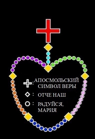 изображение четки